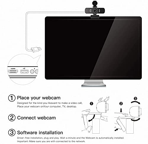 Computer Camera with Microphone,LarmTek 1080P Webcam with Webcam Cover Compatible with Mac OS Windows Laptop PC Desktop,HD Webcam for Live Streaming Gaming Calling Video Conferencing