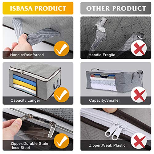 Isbasa 8 Pack Clothes Storage Foldable Clothes Storage Bags Clothing Organizer with Clear Window Sturdy Zipper and Reinforced Handle for Blankets, Clothes, Bedding, Grey, 36L