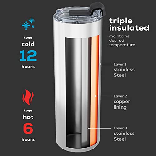 Insulated Skinny Stainless Steel Tumbler - 18oz Coffee Tumbler with Flip Top Lid - Travel Coffee Mug 100% Leak-Proof Lids - Slim Vacuum Insulated Tumblers Keeps Hot and Cold - Great for Home, Office