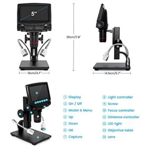 HDMI Digital Microscope for Adults, LINKMICRO LM301 260X 1080P Soldering Electronic Microscope with 5" IPS Screen, UV Filter PCB Repairs SMT SMD Tool, Windows Compatible