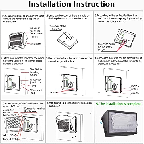 SZGMJIA 120W LED Wall Pack with Dusk to Dawn Photocell, 5000K Daylight, 15600LM, 600 Watt HPS/HID Replacement with ETL Listed, Commercial and Industrial Outdoor LED Security Lighting for Parking Lots