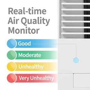 Coway Airmega 150(K) True HEPA Air Purifier with Air Quality Monitoring, Auto Mode, Filter Indicator (Sage Green)