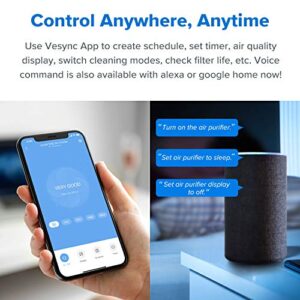 LEVOIT Smart Wifi Air Purifier for Home, Extra-Large Room with H13 True HEPA Filter & Air Purifier LV-PUR131 Replacement Filter True HEPA & Activated Carbon Filters Set, LV-PUR131-RF (2 Pack)