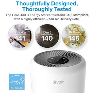 LEVOIT Air Purifier for Home Large Room with H13 True HEPA Filter & Air Purifier for Home Allergies Pets Hair Smokers in Bedroom, H13 True HEPA Air Purifiers Filter, for Large Room, Core 300, White