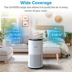 LEVOIT Air Purifier for Home Large Room with H13 True HEPA Filter & Air Purifier for Home Allergies Pets Hair Smokers in Bedroom, H13 True HEPA Air Purifiers Filter, for Large Room, Core 300, White