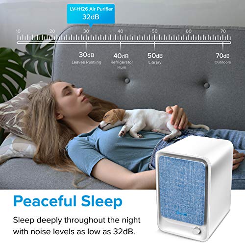 LEVOIT Air Purifier for Bedroom, HEPA Filter & Air Purifier Replacement Filter, Compatible with LV-H126 Air Purifier, Include 1 True HEPA and Activated Carbon Set, 3 Extra Pre-Filters, LV-H126-RF