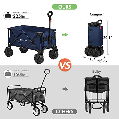 PORTAL Collapsible Folding Utility Wagon, Foldable Wagon Carts Heavy Duty, Large Capacity Beach Wagon with All Terrain Wheels, Outdoor Portable Wagon for Camping, Garden, Shopping, Groceries, Blue