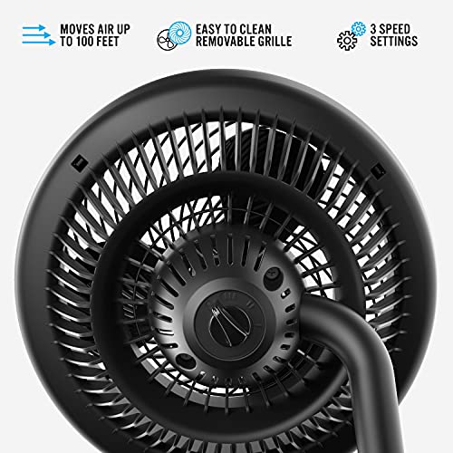 Vornado 660 Large Whole Room Air Circulator Fan with 4 Speeds and 90-Degree Tilt, 660-Large, Black & 783 Full-Size Whole Room Air Circulator Fan with Adjustable Height