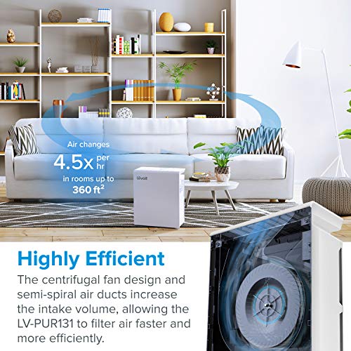 LEVOIT Air Purifier for Home Bedroom, H13 True HEPA Filter for Extra-Large Room, LV-PUR131 & Air Purifier LV-PUR131 Replacement Filter, True HEPA & Activated Carbon Filters Set, LV-PUR131-RF