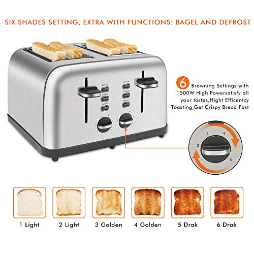 Schloß 4 Slice Toaster, Extra Wide Slot for Bread, Stainless Steel, 6 Shade Settings, Bagel/Defrost/Cancel with Removal Crumb Tray (30222)