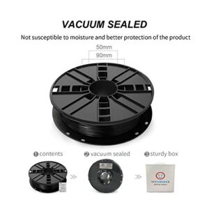 NOVAMAKER TPU Filament 1.75mm, Black Flexible TPU 3D Printer Filament with 20g Cleaning Filament, 2.0lbs Spool, Dimensional Accuracy +/- 0.05mm, 95A Soft TPU Black