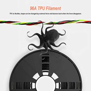 NOVAMAKER TPU Filament 1.75mm, Black Flexible TPU 3D Printer Filament with 20g Cleaning Filament, 2.0lbs Spool, Dimensional Accuracy +/- 0.05mm, 95A Soft TPU Black