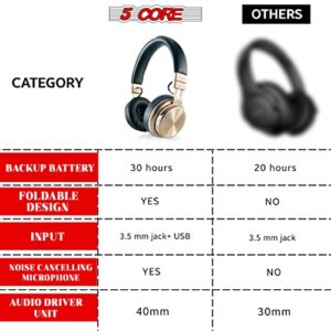 5 CORE Premium Bluetooth Wireless 5.0 USB Over-Ear Foldable Headphones with Microphone Deep Bass Stereo Headset with Soft Memory-Protein Earmuffs Gaming Headphone 13G Golden