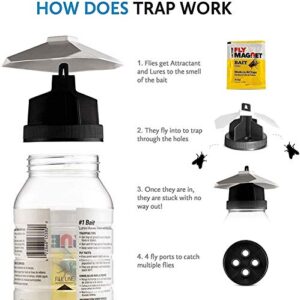 SEWANTA Victor M380 [Set of 2] Reusable Outdoor Fly Traps 32 oz - Fly Magnet Bait Trap - Made in USA - Bundled with 2 Bait Cebo and 2 Hanging Chains