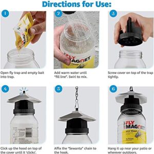 SEWANTA Victor M380 [Set of 2] Reusable Outdoor Fly Traps 32 oz - Fly Magnet Bait Trap - Made in USA - Bundled with 2 Bait Cebo and 2 Hanging Chains