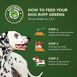 Ruff Greens - Vitamin & Mineral Supplement, Nutritional Support for Dogs, Probiotics for Dogs, Dog Vitamin Powder, Nutritionally Pure Superfood for Pets, 7.4 Ounce