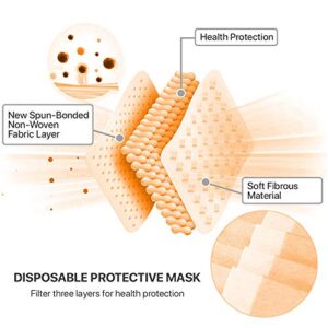 50 PCS Orange Disposable Face Masks 3-Ply Filter Earloop Mouth Cover, Face Mask (Orange)