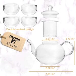 Moss & Stone 6 PCS Glass 27oz Tea Kettle Infuser Gift Set,Borosilicate Glass Teapot With Removable Glass Strainer, & 4 Cups Of 2.7 oz, Teapot With Strainer