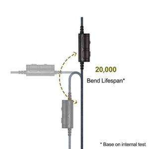 Audio Replacement Cable Compatible with Logitech G433, G233, G Pro, G Pro X Gaming Headphones, Cord Remote Volume Contro Compatible with PS4 Xbox One Controller(200cm)