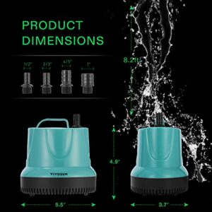 VIVOSUN 660GPH 40W Submersible Pump for Fish Tank, Pond, Aquarium, Hydroponic Systems with 5ft Power Cord and 4 Nozzles