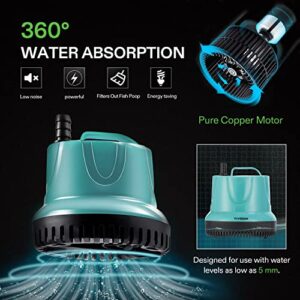 VIVOSUN 660GPH 40W Submersible Pump for Fish Tank, Pond, Aquarium, Hydroponic Systems with 5ft Power Cord and 4 Nozzles