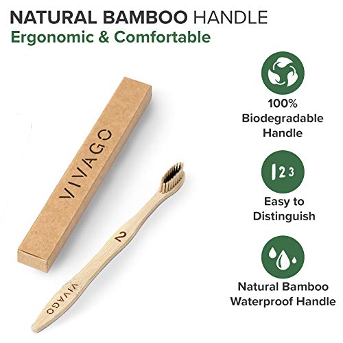 VIVAGO Biodegradable Charcoal Bamboo Toothbrushes Soft Bristles for Sensitive Teeth 10 Pack - Numbered for Easy Recognition - Compostable, Eco-Friendly, Natural, Reusable Wooden Toothbrush