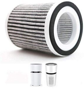 micpang air purifier replacement filters for a01 - filter replacement, best filter for pets, smoke and dust