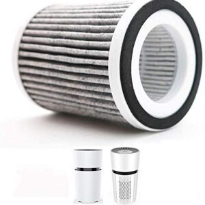 MICPANG Air Purifier Replacement Filters for A01 - Filter Replacement, Best Filter for Pets, Smoke and Dust