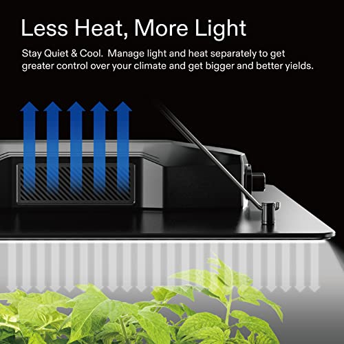 VIVOSUN VS1000 LED Grow Light with Samsung LM301 Diodes & Sosen Driver Dimmable Lights Sunlike Full Spectrum for Indoor Plants Seedling Veg and Bloom Plant Grow Lamps for 2x2/3x3 Grow Tent