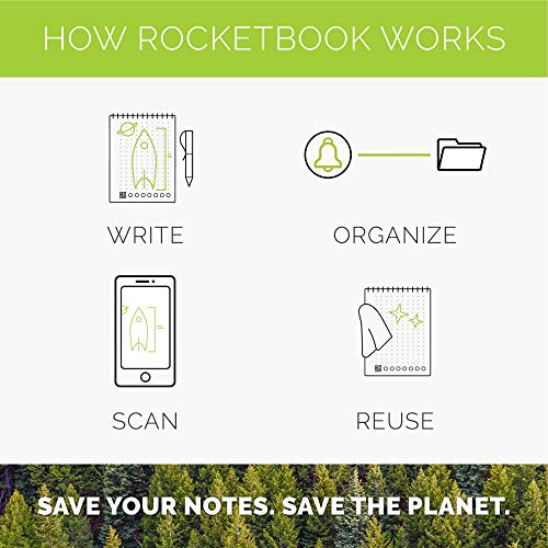 Rocketbook Smart Reusable Notebook, Flip Letter Size Spiral Notebook, Light Blue, (8.5" x 11")