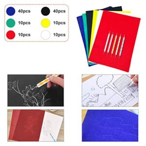 120pcs A4 Transfer Paper with 5pcs Embossing Stylus,Tracing Paper Copy Paper Carbon Water-Soluble Transfer Paper for Transfer Pattern on Fabric,Wood,Cross Stitch Cloth,Paper, Hand Painting