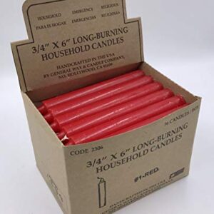 1 Box of 36 Household Utility Candles 6" x 3/4" Unscented (Red)