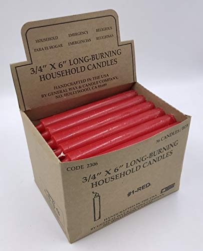 1 Box of 36 Household Utility Candles 6" x 3/4" Unscented (Red)