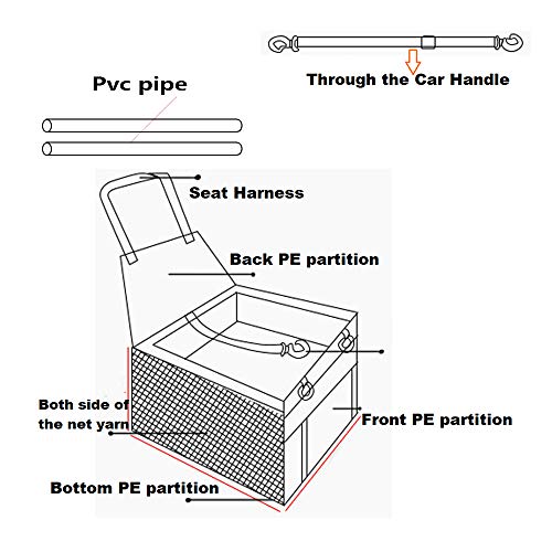 Dog Car Seats, Pet Reinforce Car Booster Seat for Dogs Cats Durable Portable and Breathable Bag Waterproof Puppy Car Seat Suitable for Small and Medium Pets Upgraded.