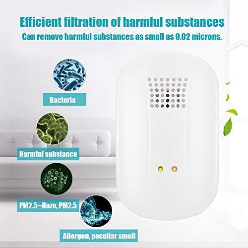 Air Cleaner, Portable Household Negative Ion Bad Odor Removal Air Filter for Home Office Bedrooms, 360 ¡ã No Dead Angle
