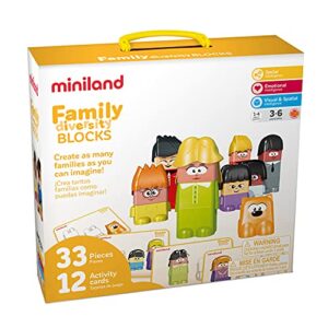 miniland family diversity blocks game, 3-6 years, 1-6 players, empathy, cultural and racial inclusion, build self esteem, build block families (32365)