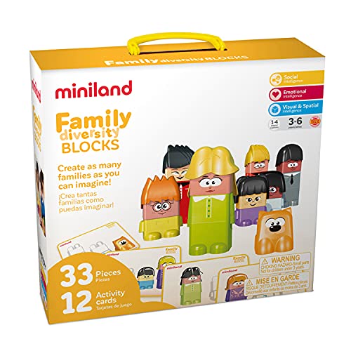 Miniland Family Diversity Blocks Game, 3-6 Years, 1-6 Players, Empathy, Cultural and Racial Inclusion, Build Self Esteem, Build Block Families (32365)