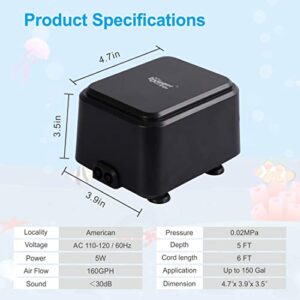 hygger Small Quietest Aquarium Air Pump, Adjustable Oxygen Pump 2 Air Outlets Ultra Silent Powerful Aerator Pump 160GPH 5W