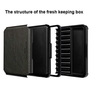 Storage Box for iq-os Heets and Accessories, PU Leather Case Traveling Cover Protective Pouch Bag (Black)