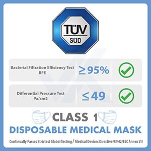 Voxkin Blue Disposable Medical Face Masks Pack of 50 - Lab Tested, 3 Ply Protection - Effective Filtration, Breathable Facial Masks with Earloop, Mouth & Nose Protection Dust Safety Masks