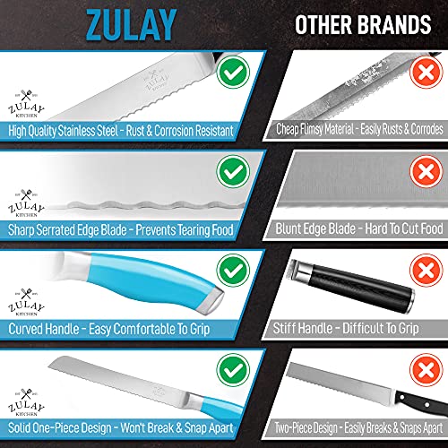 Zulay Serrated Bread Knife 8 inch - Ultra-Sharp & Durable Blade For Easy Slicing - Lightweight 304 Stainless Steel One Piece Design with Tip Safety Guard - Cut & Slice Bread, Vegetables & More (Blue)