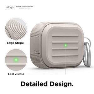 elago Armor Case Designed for Apple AirPods Pro Case, Tough Drop Protection, Shock Resistant, Made from Durable Silicone [US Patent Registered] (Stone)