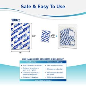 Oxygen Absorbers for Mylar Bags or Vacuum Sealer Bag Food Storage (100cc - Qty 100)