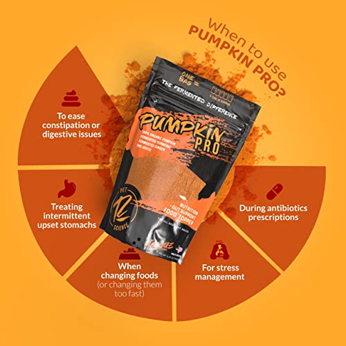 ROGUE PET SCIENCE Pumpkin Pro for Dogs - Tasty Powdered Digestive Support Food Topper w/Organic Pumpkin - Supports Prebiotic Fiber Source & Nutrition - Helps Loose Stool and Gut Inflammation(5.25 oz)