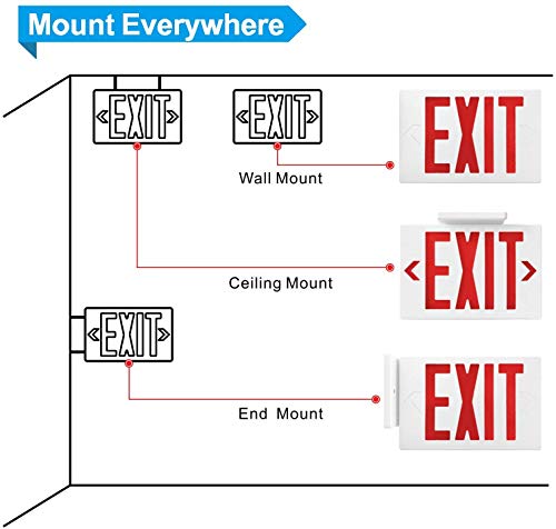 Litufine Ultra Slim LED Exit Sign, Red Letter Emergency exit Lights, 120V-277V Universal Mounting Double Face (1-Pack)