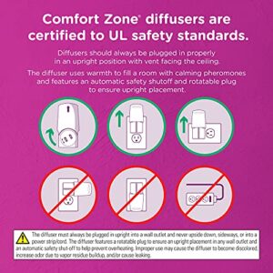 Comfort Zone 2 Diffusers Plus 2 Refills Cat Calming Diffuser Kit (2-Room Pack) for a Calm Home | Veterinarian Recommended | Reduce Spraying, Scratching, & Other Problematic Behaviors