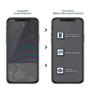 Tech Armor HD Clear Film Screen Protector Designed for Apple iPhone 12 and iPhone 12 Pro 6.1 Inch 4 Pack 2020