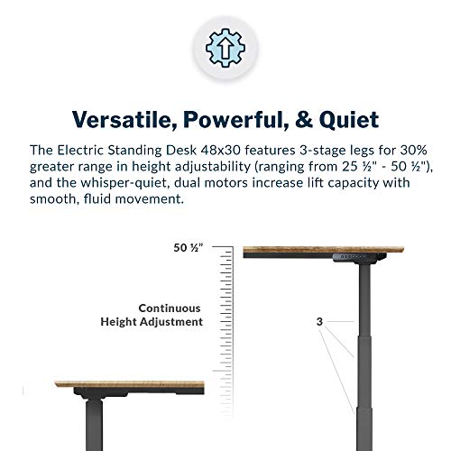 Vari Electric Standing Desk 48" x 30" (VariDesk) - Electric Height Adjustable Desk - Standing Desk for Office or Home - Adjustable Standing Desk - Powerful Dual Motor Sit Stand Desk - Reclaimed Wood