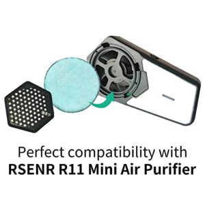 Ruishenger Filter compatible with Rsenr R11 Filter,Personal Wearable Air Purifiers Filter, Two Inner Filters,Filve Fan Filters