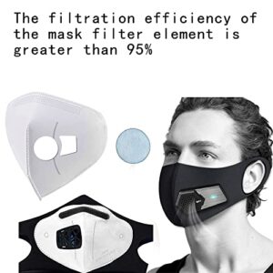 Ruishenger Filter compatible with Rsenr R11 Filter,Personal Wearable Air Purifiers Filter, Two Inner Filters,Filve Fan Filters